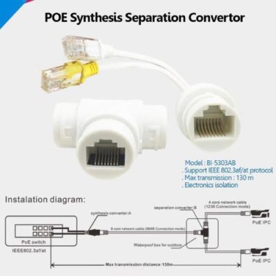 Networking Products - 1
