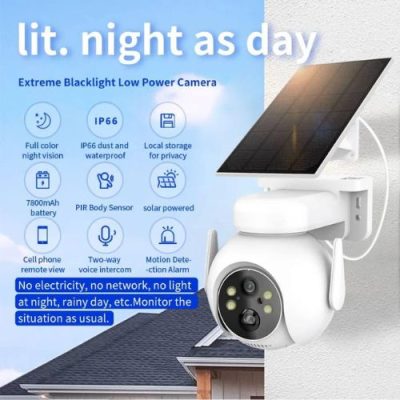 Zoom Security Camera - 1